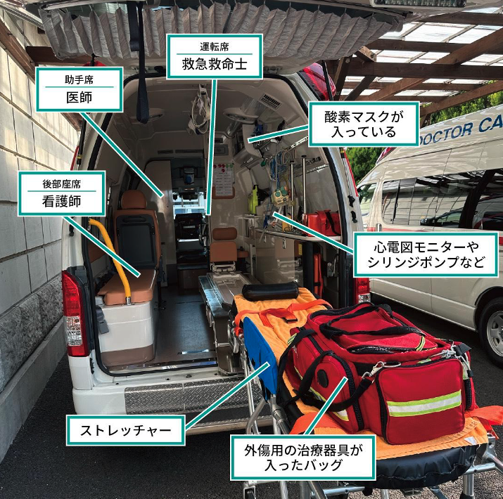 医療法人 医仁会 さくら総合病院 救急センター[愛知県]